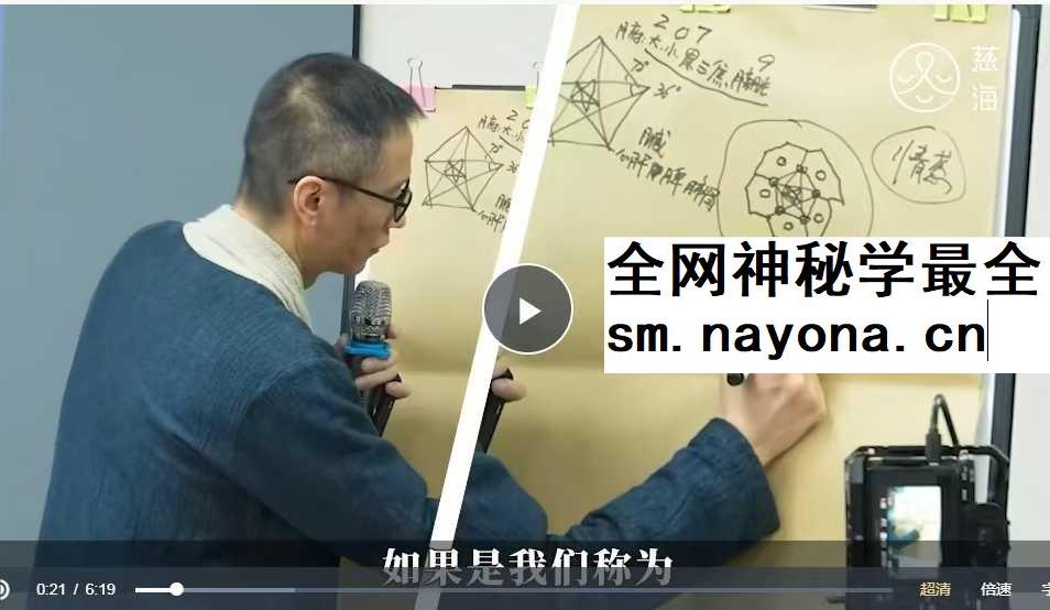 卢国东 九宫格生命觉醒课 60集
