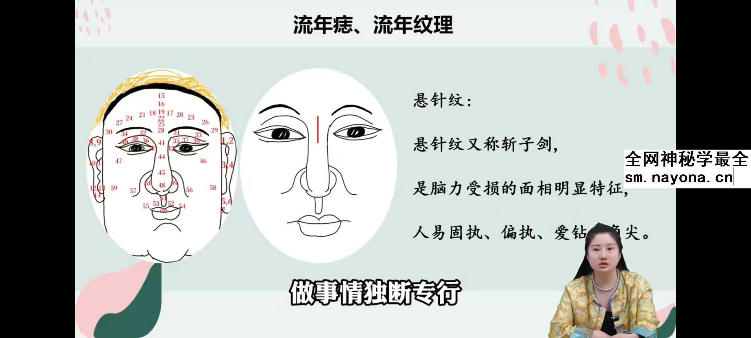 张芝鸣 面相识人学12集