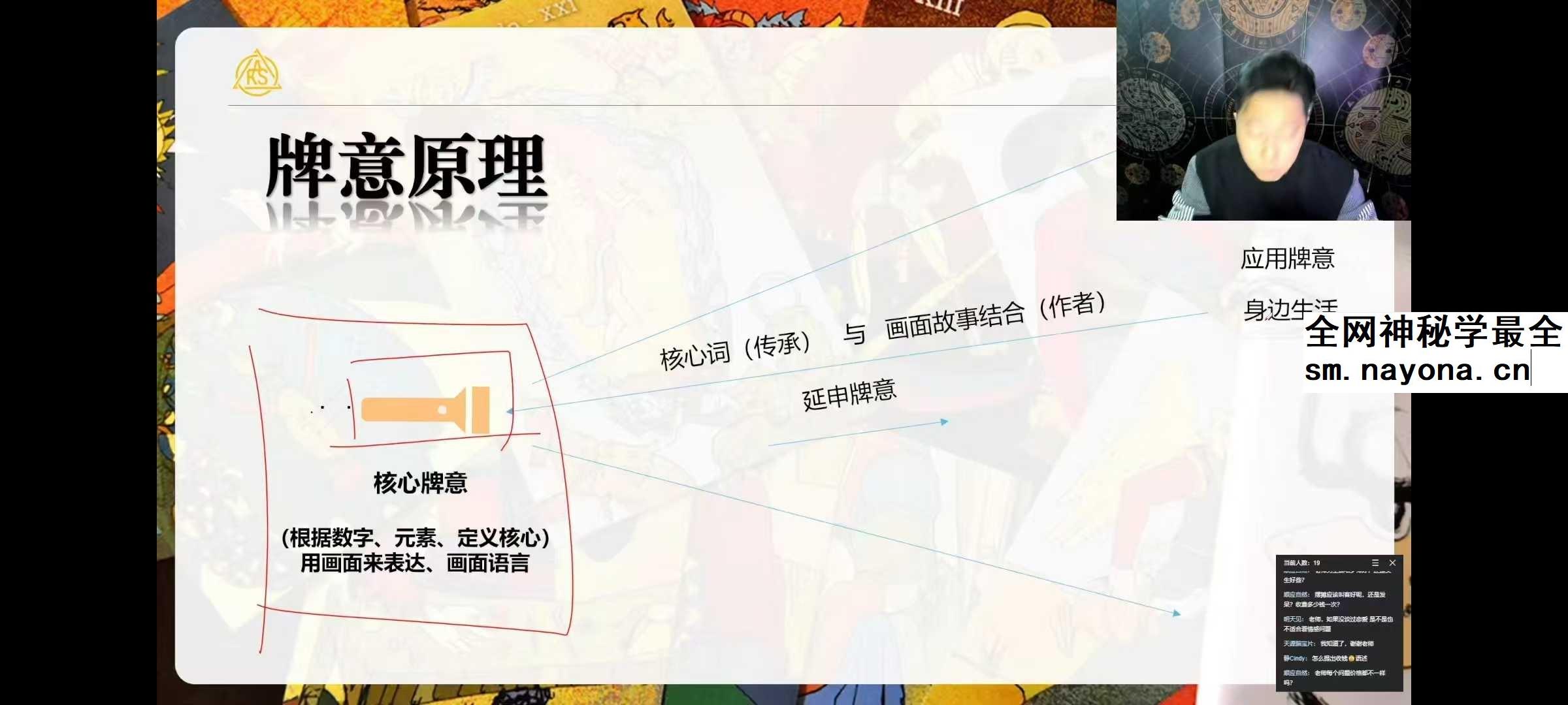 2025年 叶轩辰塔罗 一周塔罗精修班6集