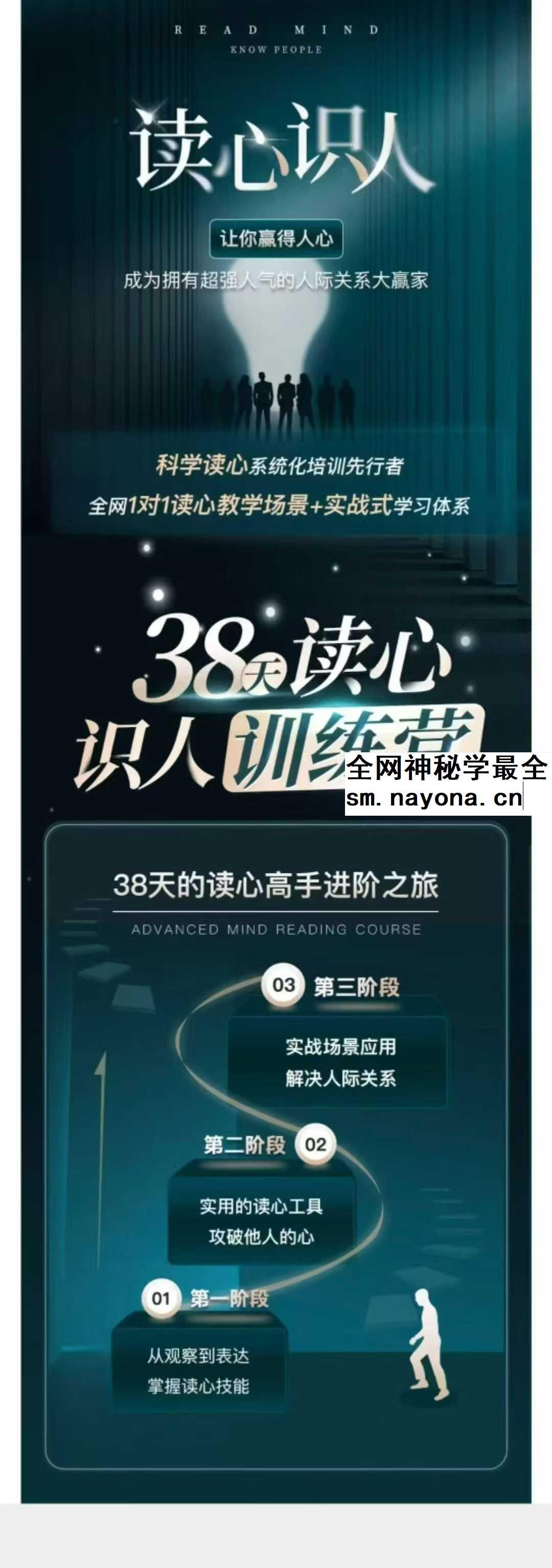 38天读心识人训练营 一眼识人 一秒读心50集视频