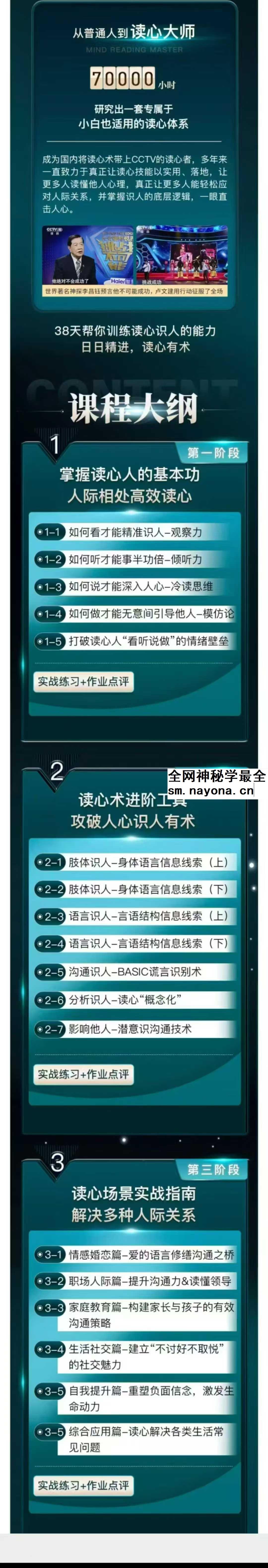 38天读心识人训练营 一眼识人 一秒读心50集视频