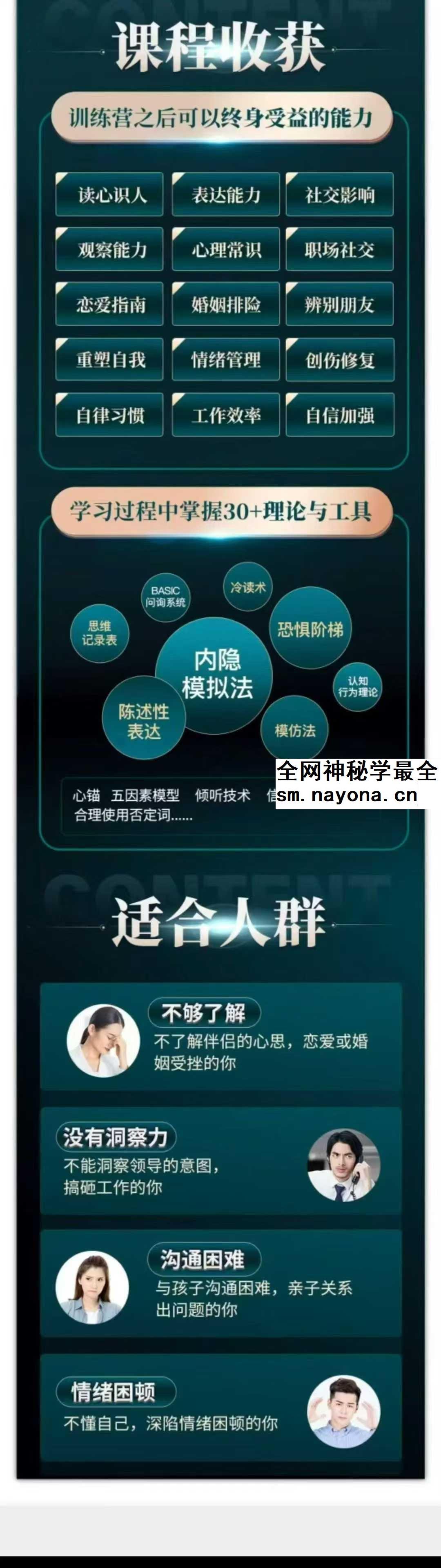 38天读心识人训练营 一眼识人 一秒读心50集视频
