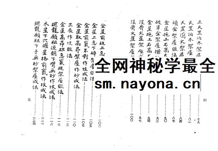 杨救贫《杨公三元造葬秘笈救败全书》