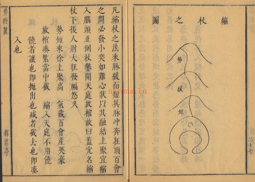 《青乌先生葬经》《葬经翼》合刊明刻本70页双页版 国学古籍 第5张-古籍汇典 《青乌先生葬经》《葬经翼》合刊明刻本70页双页版 国学古籍 第5张