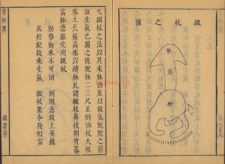 《青乌先生葬经》《葬经翼》合刊明刻本70页双页版 国学古籍 第6张-古籍汇典 《青乌先生葬经》《葬经翼》合刊明刻本70页双页版 国学古籍 第6张