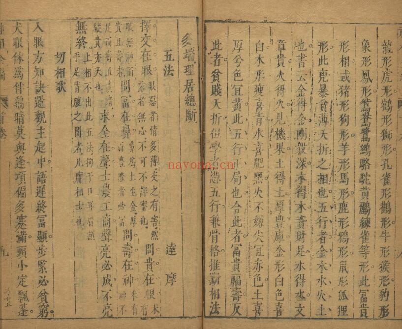 陈传《神相全篇》十二卷 573页 国学古籍 第5张