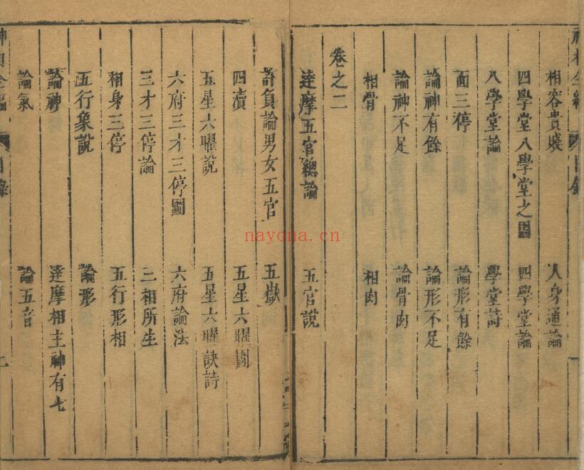 陈传《神相全篇》十二卷 573页 国学古籍 第3张