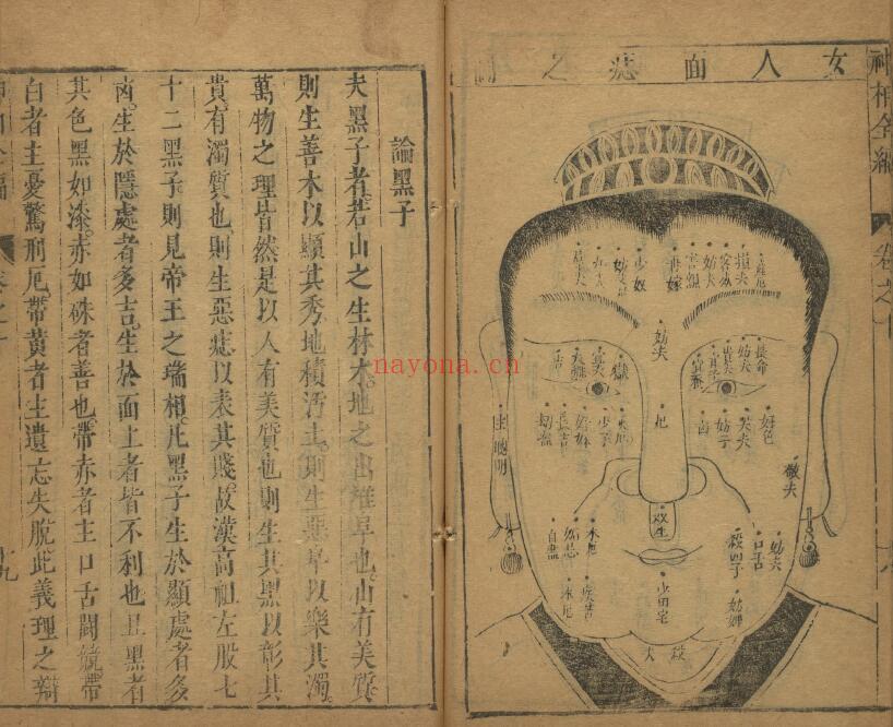 陈传《神相全篇》十二卷 573页 国学古籍 第6张