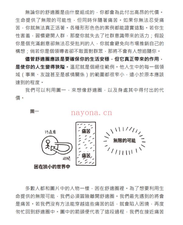 逆转无力感的情绪修护工具：结合荣格心理学与情绪行为疗法，根除过去伤害、焦虑压力与不安感，彻底摆脱内心冲突与挣扎人生 |PDF, EPUB, MOBI, AWZ3| 电子书,ebook - 图片 3