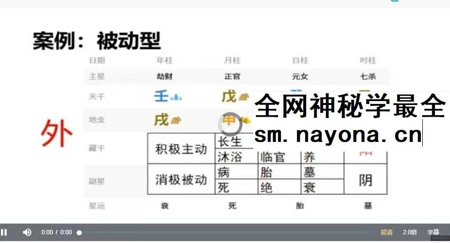 易经三奇关系术核心课识人篇能力解锁术