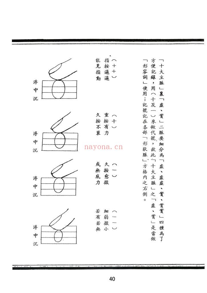 《祖传临床把脉诀》13