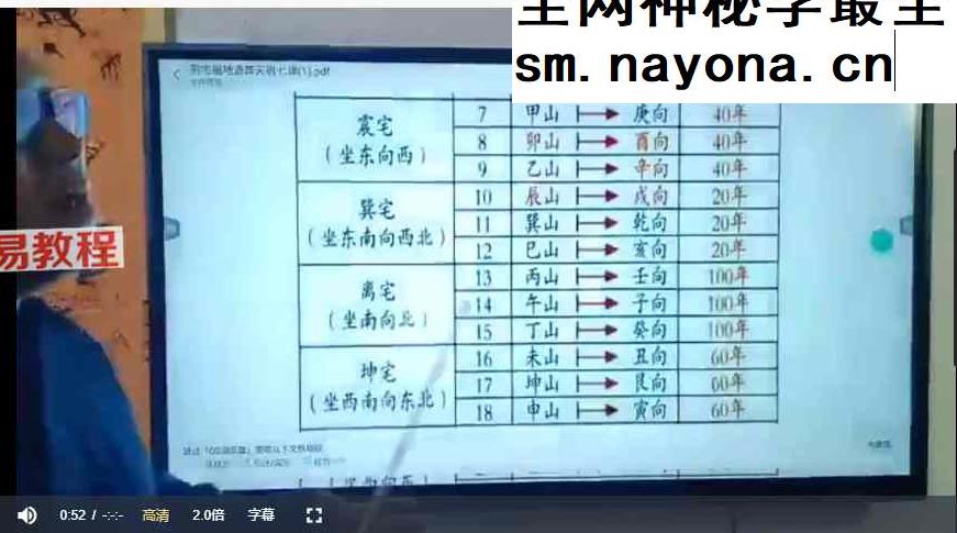 段至灵《阴宅福地造做天机》视频录播课程11集