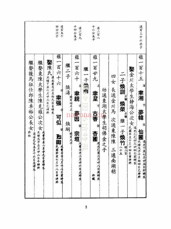 C1117_包氏_金华包氏大宗祠后宅房宗谱_三.pdf[地方藏谱] - 家谱
