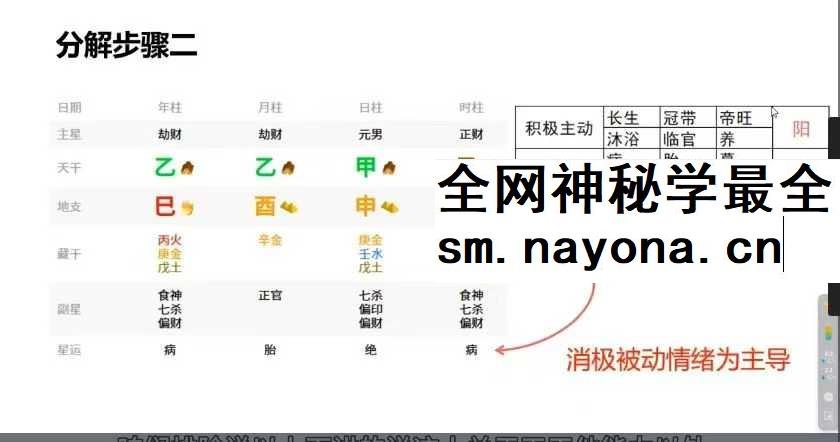 易经三奇关系术核心课识人篇能力解锁术