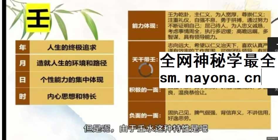 易经三奇关系术核心课识人篇能力解锁术