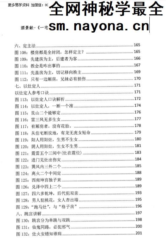 酒景献《一宅断核心、定六亲、铁口直断、图解阳宅吉凶》-现代-413页pdf
