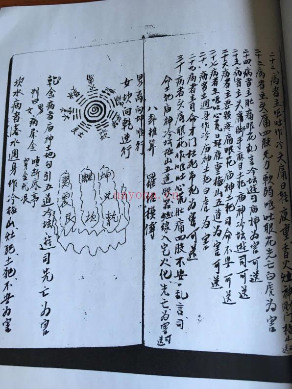 手抄古籍法本《三洞梅山》上中下三册.PDF电子版