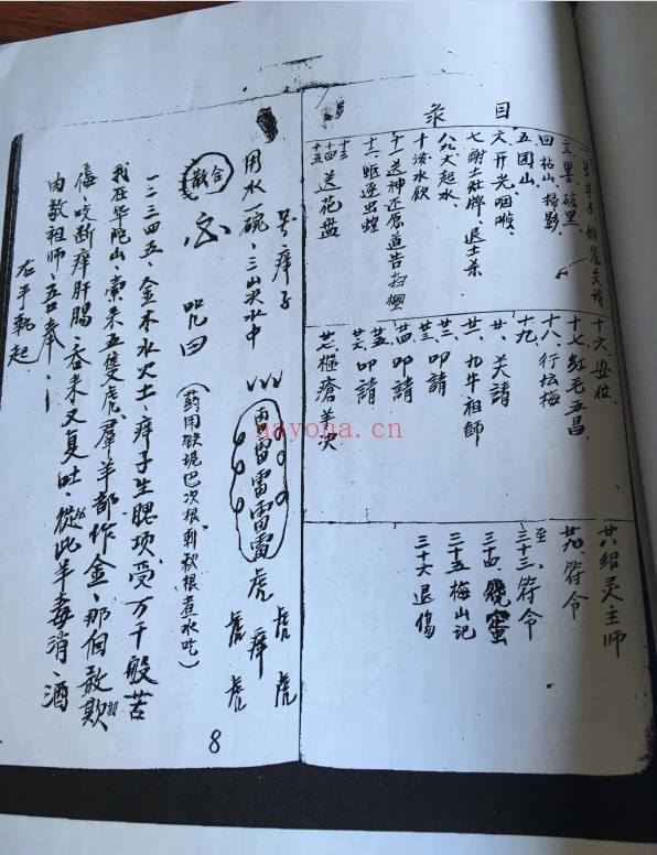 手抄古籍法本《三洞梅山》上中下三册.PDF电子版