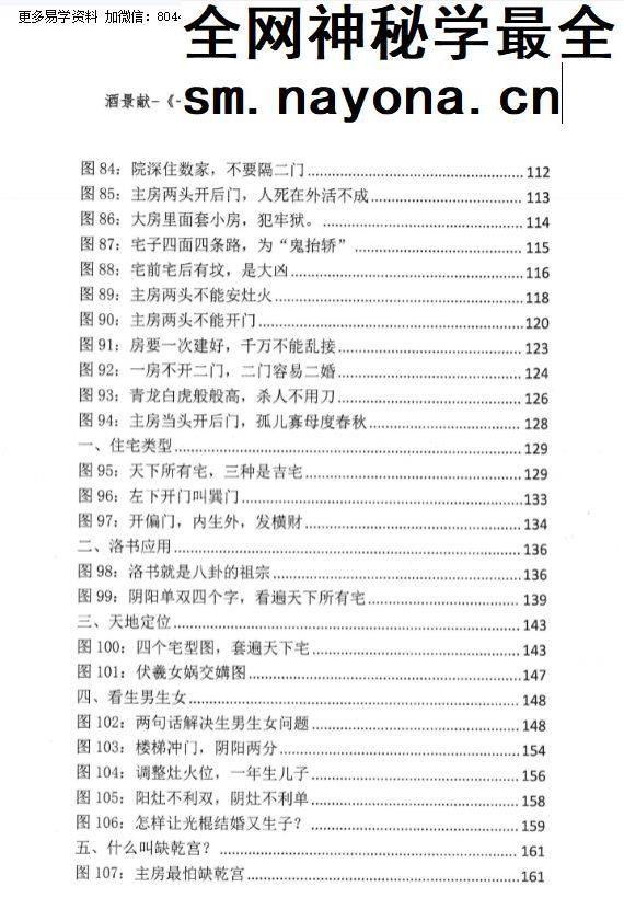 酒景献《一宅断核心、定六亲、铁口直断、图解阳宅吉凶》-现代-413页pdf