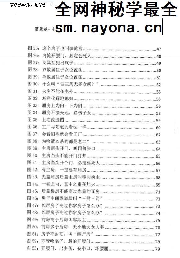 酒景献《一宅断核心、定六亲、铁口直断、图解阳宅吉凶》-现代-413页pdf