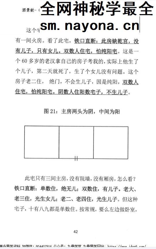 酒景献《一宅断核心、定六亲、铁口直断、图解阳宅吉凶》-现代-413页pdf