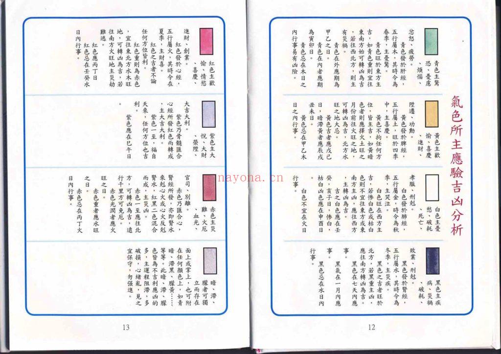 《手面相气色演释》10