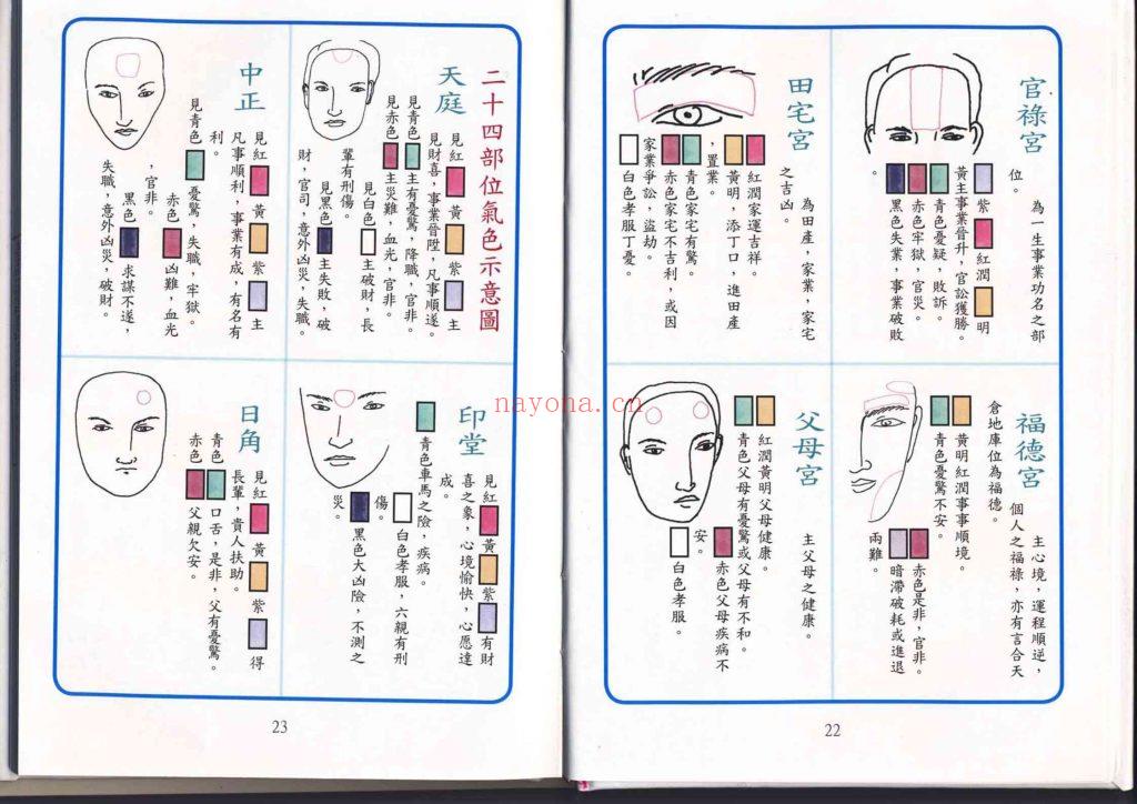 《手面相气色演释》10