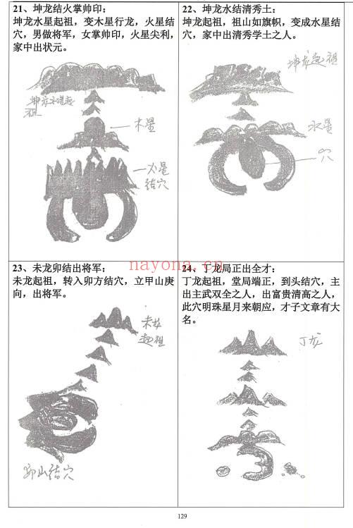 杨松鹰老师 风水祖坟《祖传风水图解秘笈》312页.PDF电子版