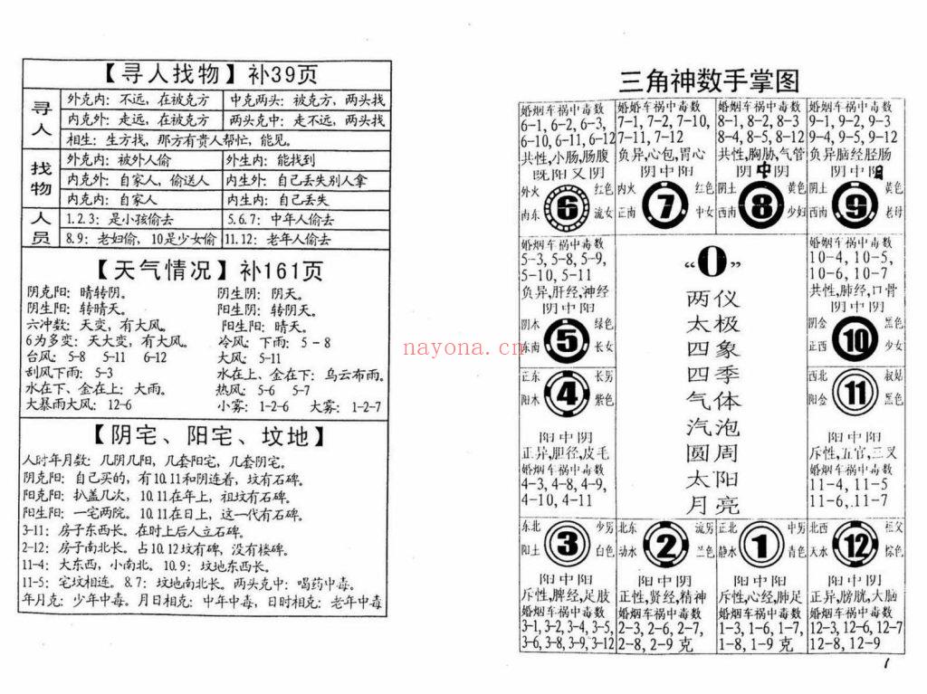 《三角神数断命术》10