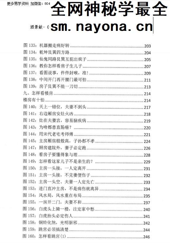 酒景献《一宅断核心、定六亲、铁口直断、图解阳宅吉凶》-现代-413页pdf