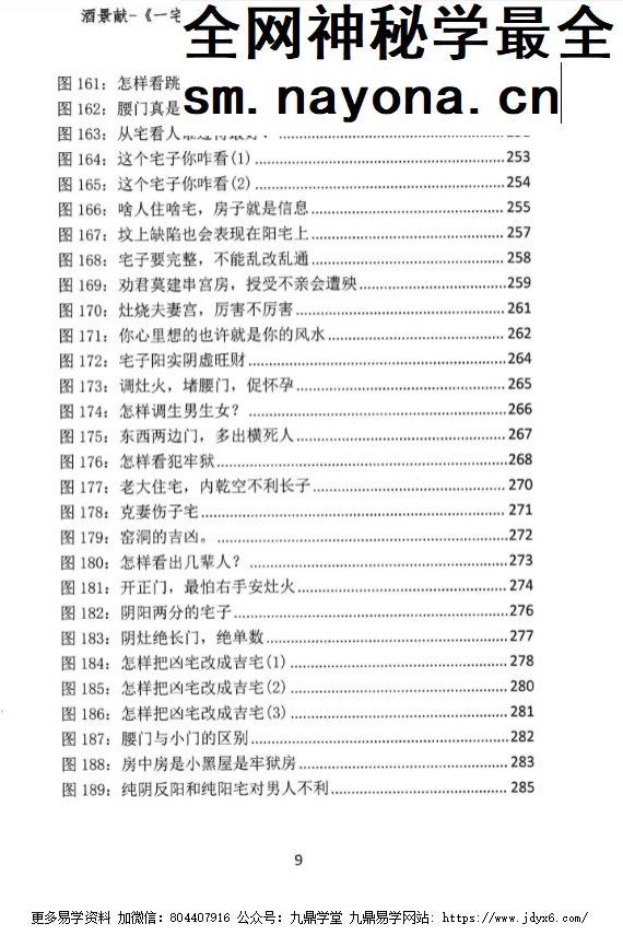 酒景献《一宅断核心、定六亲、铁口直断、图解阳宅吉凶》-现代-413页pdf