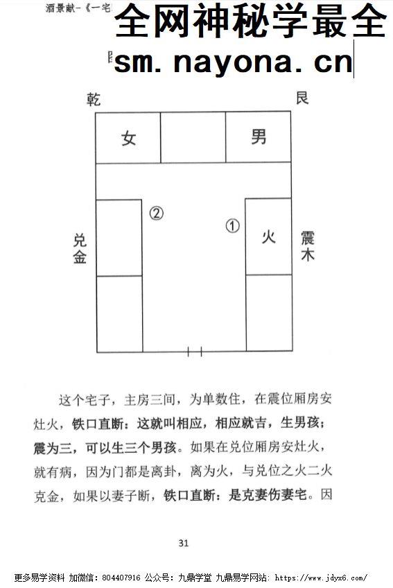 酒景献《一宅断核心、定六亲、铁口直断、图解阳宅吉凶》-现代-413页pdf