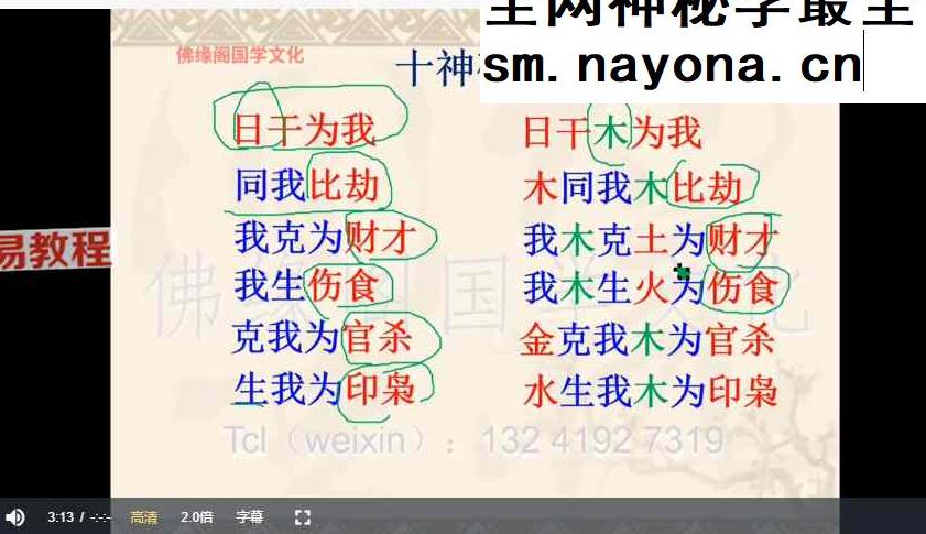 张洪铭老师《姓名学》21集视频