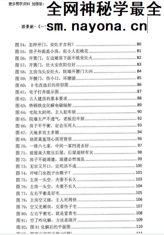酒景献《一宅断核心、定六亲、铁口直断、图解阳宅吉凶》-现代-413页pdf