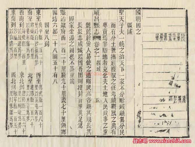 光绪顺昌县志10卷 许庭梧