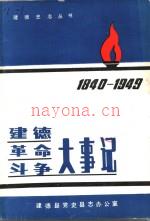 建德革命斗争大事记 1940年6月-1949年5月