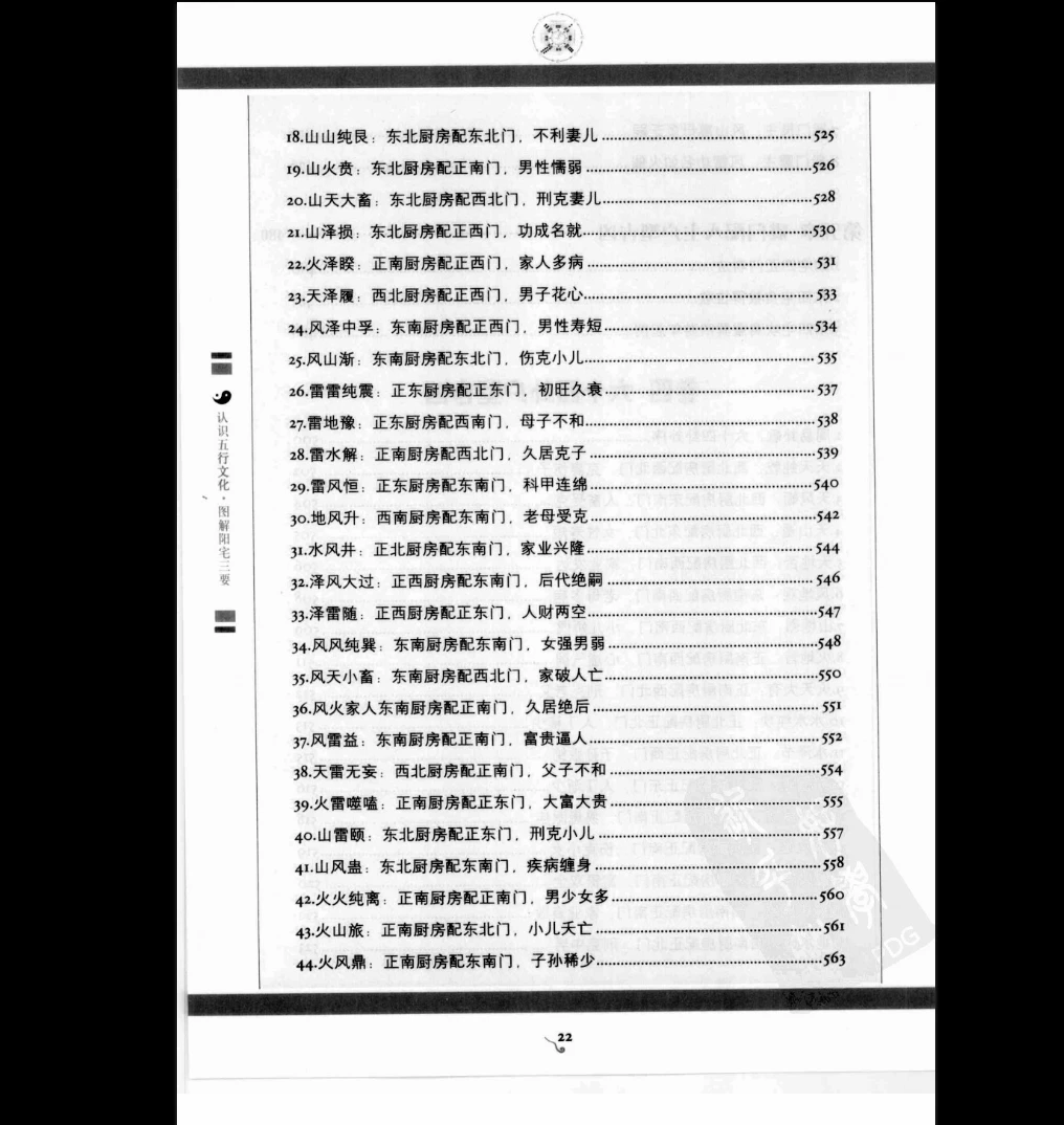 图片[9]_《图解经典140-图解阳宅三要》PDF电子书（590页）_易经玄学资料网