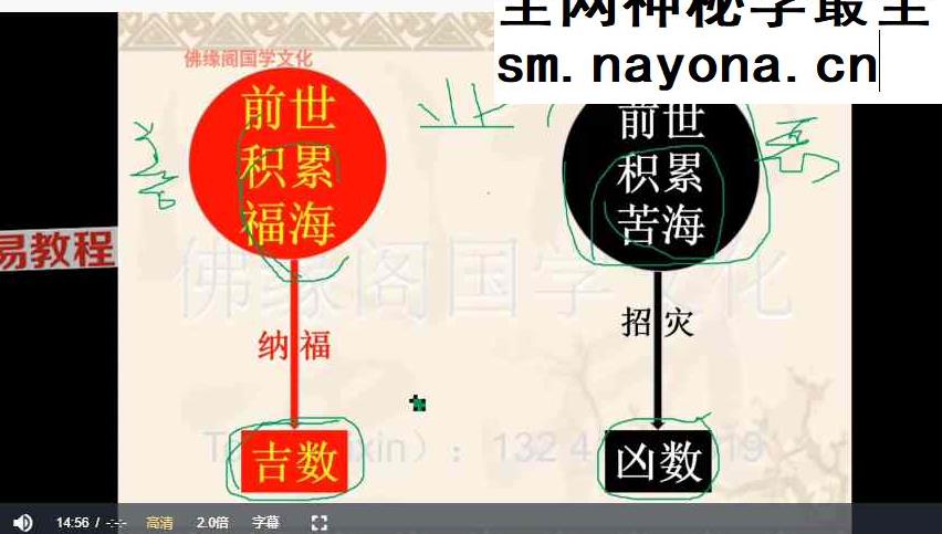 张洪铭老师《姓名学》21集视频