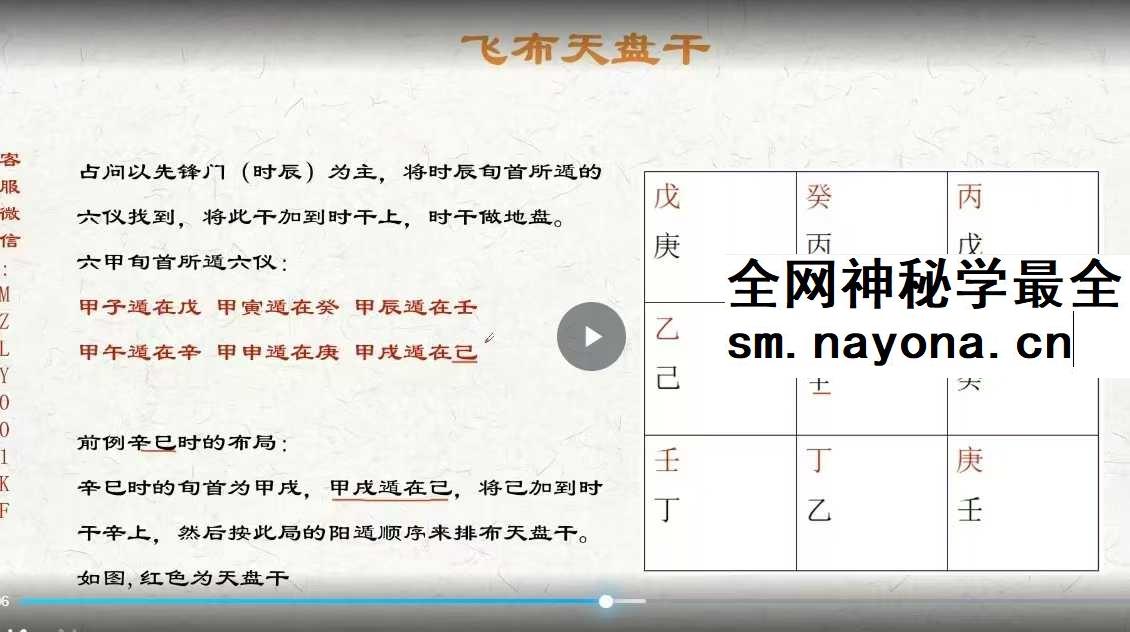 木子论易《庄卜奇门遁甲》6集视频教程
