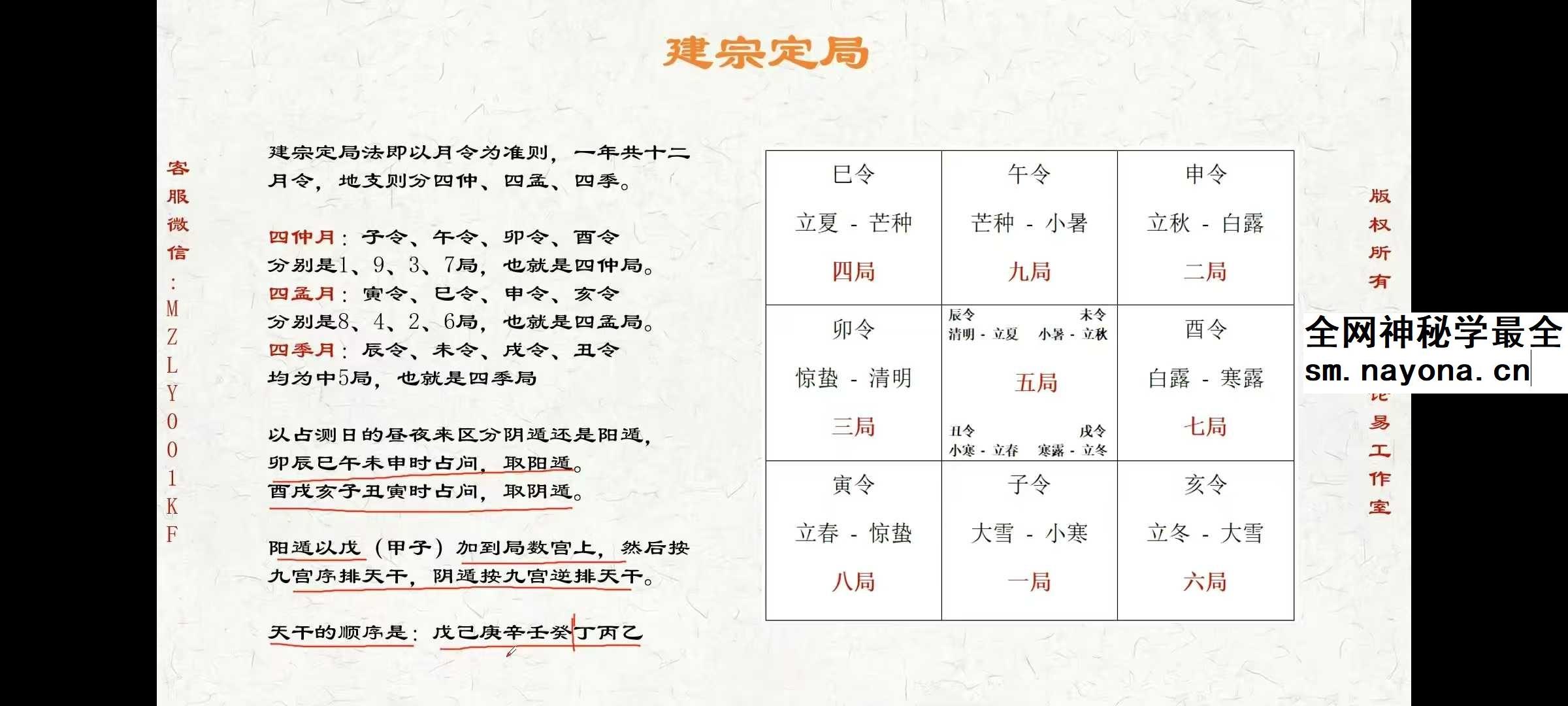 木子论易《庄卜奇门遁甲》6集视频教程