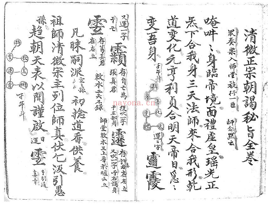 《清微朝图总部》69页双页版 国学古籍 第4张