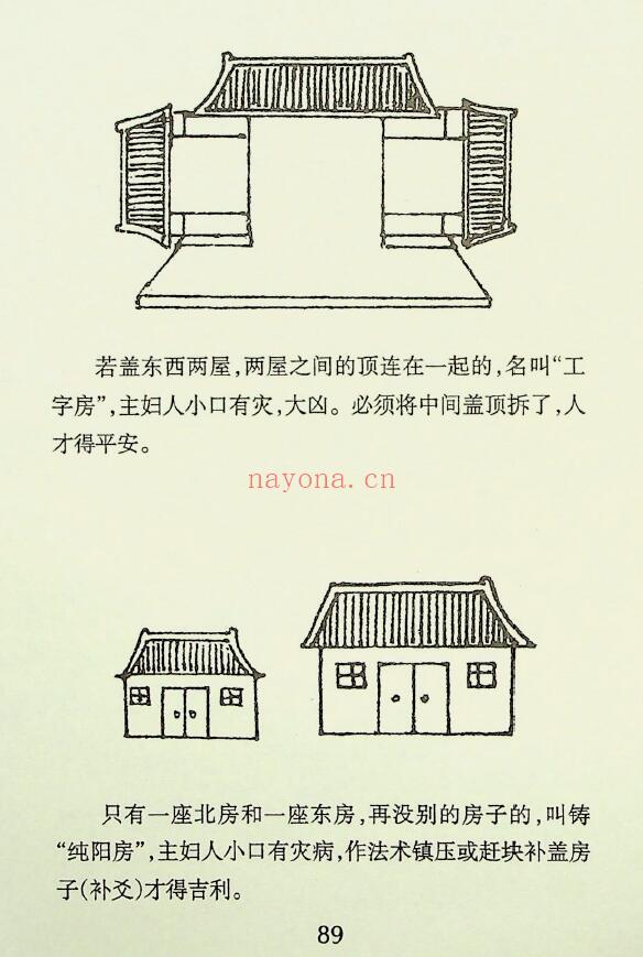杨筠松《图解看阳宅》161页 堪舆阳宅 第5张