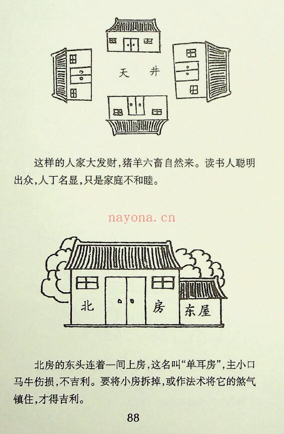 杨筠松《图解看阳宅》161页 堪舆阳宅 第4张