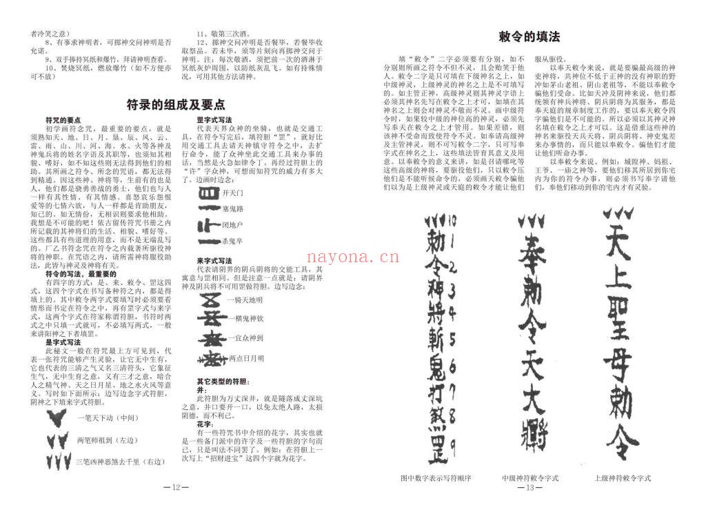 《 阴符咒术基本知识》画符10