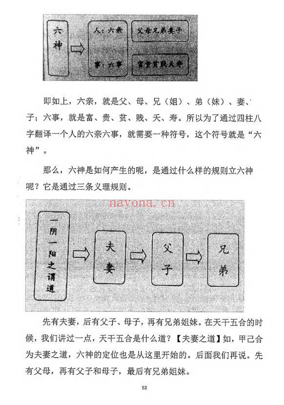 《元符通命理》基础篇+技法篇 共2册电子版