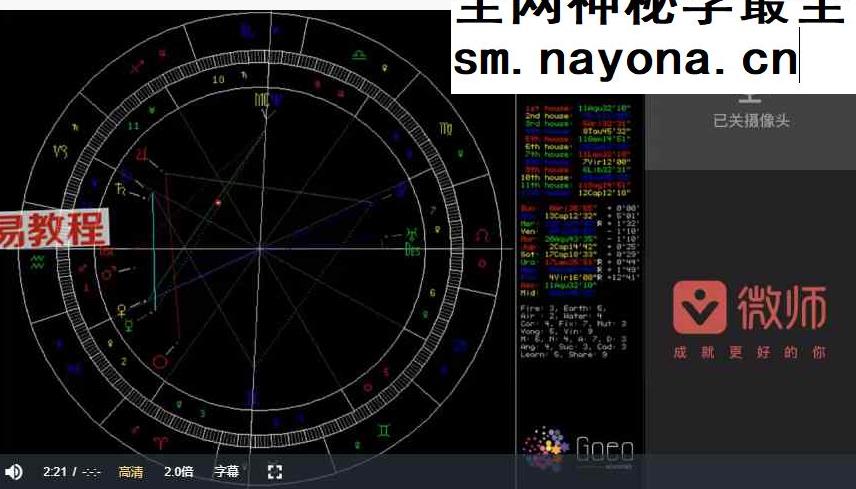 盖娅瞬老师职业占星现代占星初中高阶三套视频课程61集