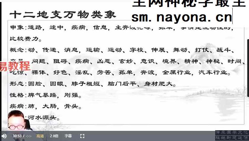 诸葛浚豪太乙神数课程视频20集