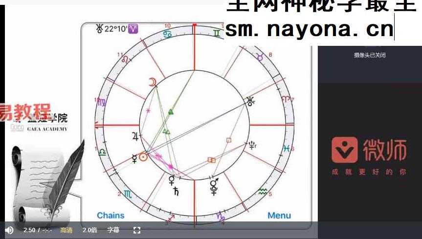 盖娅瞬老师职业占星现代占星初中高阶三套视频课程61集