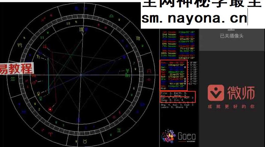 盖娅瞬老师职业占星现代占星初中高阶三套视频课程61集