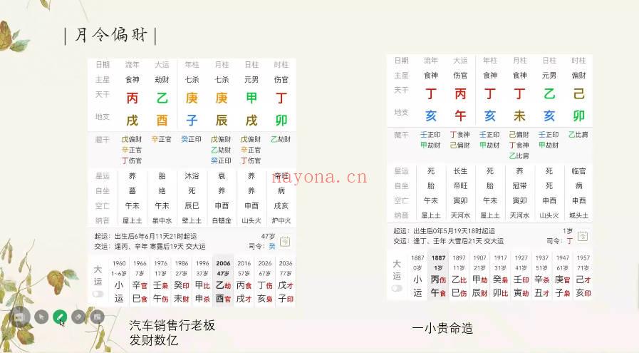 孔明《子平八字内部班》视频课22集